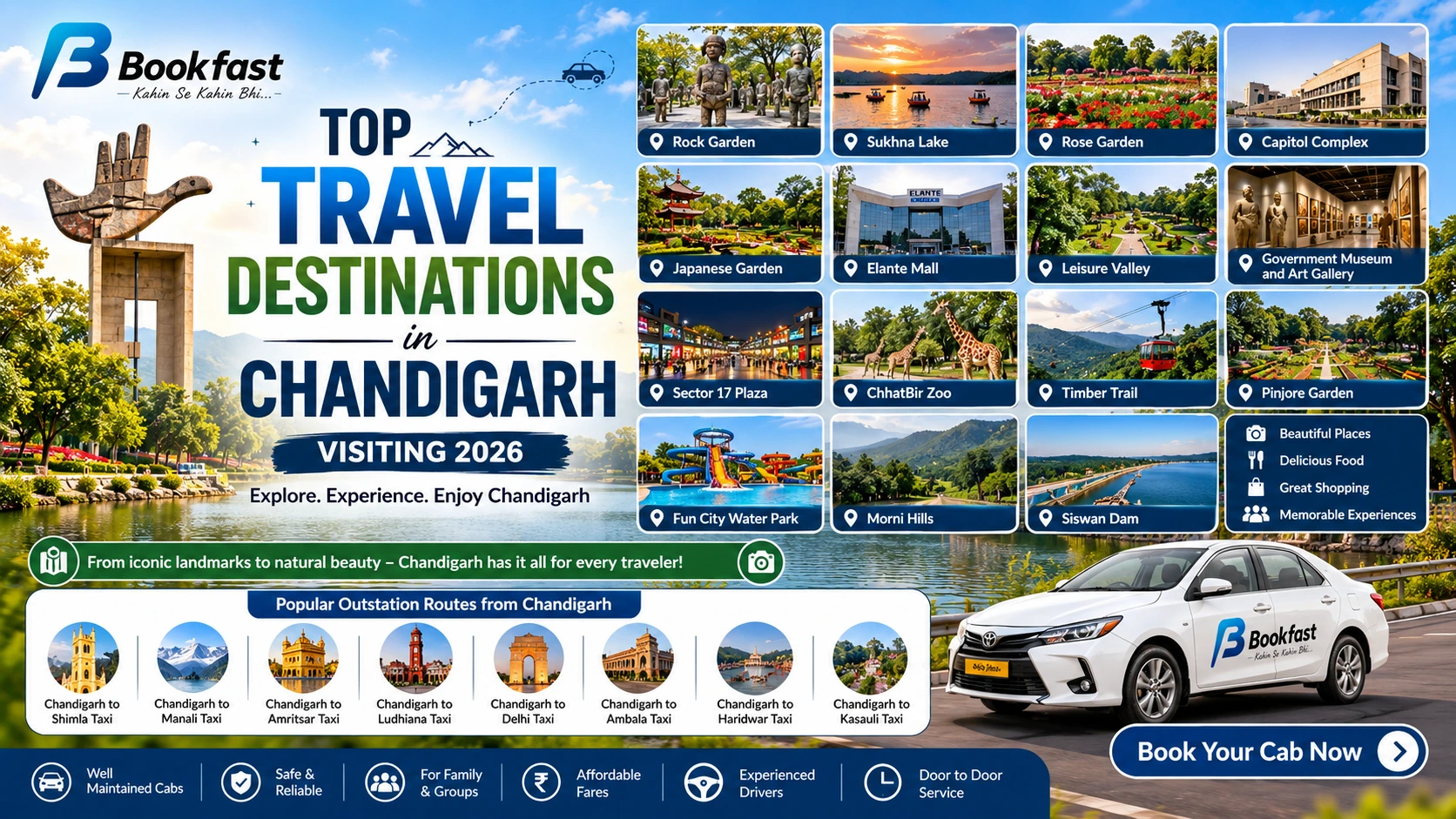 Best Places to Visit in Chandigarh