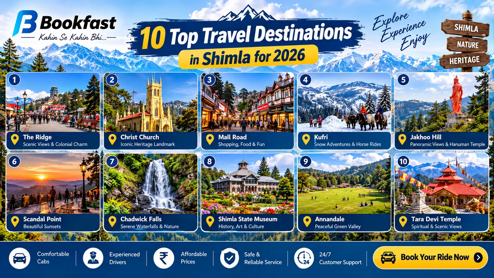 10 Top Travel Destinations in Shimla for 2026 – Complete Tourist Guide