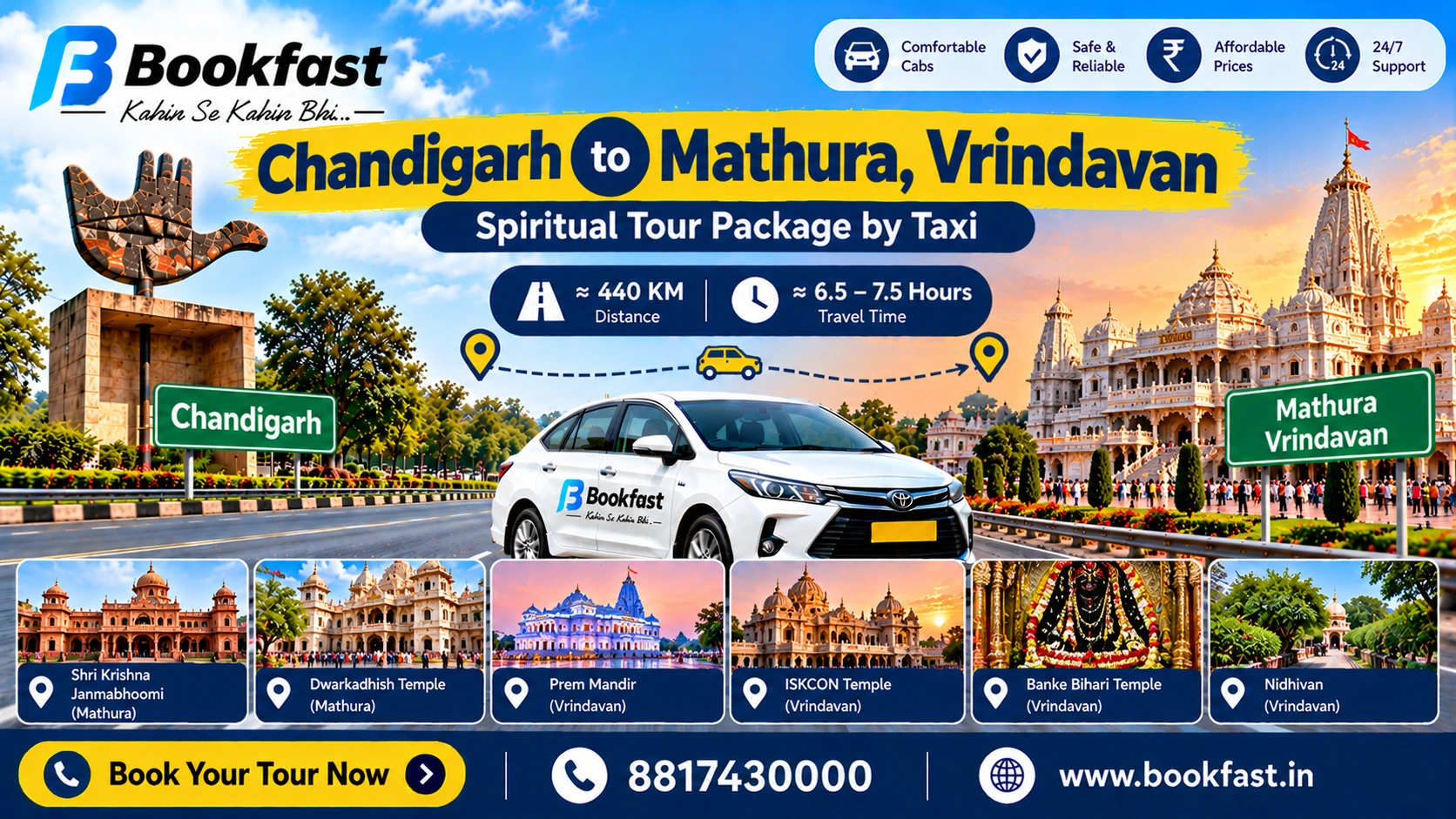 Chandigarh To Mathura, Vrindavan 